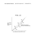 CAMERA SYSTEM AND CAMERA CONTROL METHOD diagram and image