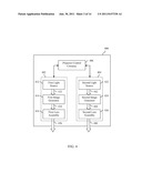 2D/3D PROJECTION SYSTEM diagram and image