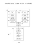 2D/3D PROJECTION SYSTEM diagram and image