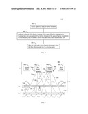 DISPLAY SUPPORTING MULTIPLE SIMULTANEOUS 3D VIEWS diagram and image