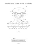 DISPLAY SUPPORTING MULTIPLE SIMULTANEOUS 3D VIEWS diagram and image