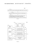 DISPLAY SUPPORTING MULTIPLE SIMULTANEOUS 3D VIEWS diagram and image