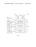 DISPLAY SUPPORTING MULTIPLE SIMULTANEOUS 3D VIEWS diagram and image