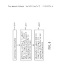 METHOD AND SYSTEM FOR GENERATING SURROUNDING SEAMLESS BIRD-VIEW IMAGE WITH     DISTANCE INTERFACE diagram and image