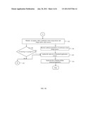 METHOD AND SYSTEM FOR REAL TIME DETECTION OF CONFERENCE ROOM OCCUPANCY diagram and image