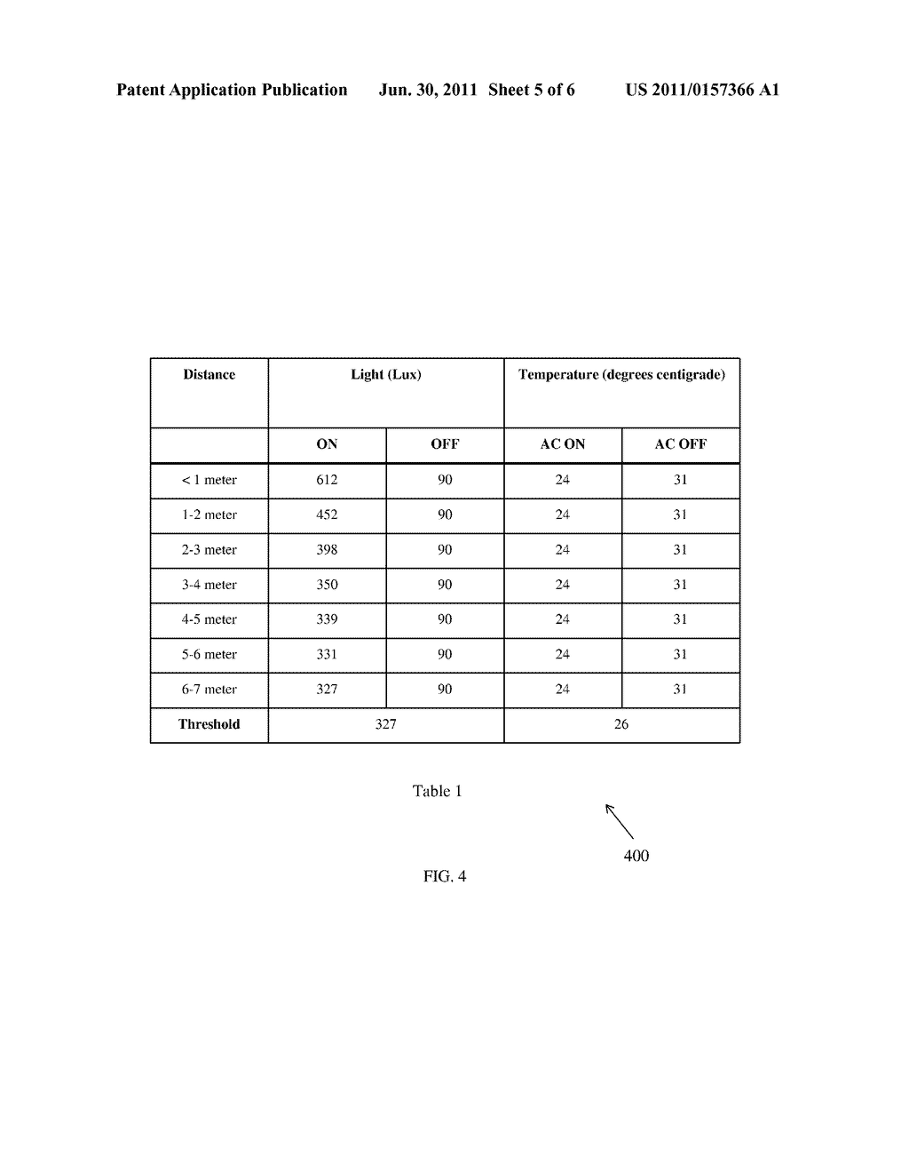 METHOD AND SYSTEM FOR REAL TIME DETECTION OF CONFERENCE ROOM OCCUPANCY - diagram, schematic, and image 06