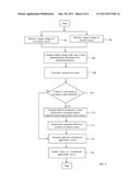 METHOD AND SYSTEM FOR REAL TIME DETECTION OF CONFERENCE ROOM OCCUPANCY diagram and image
