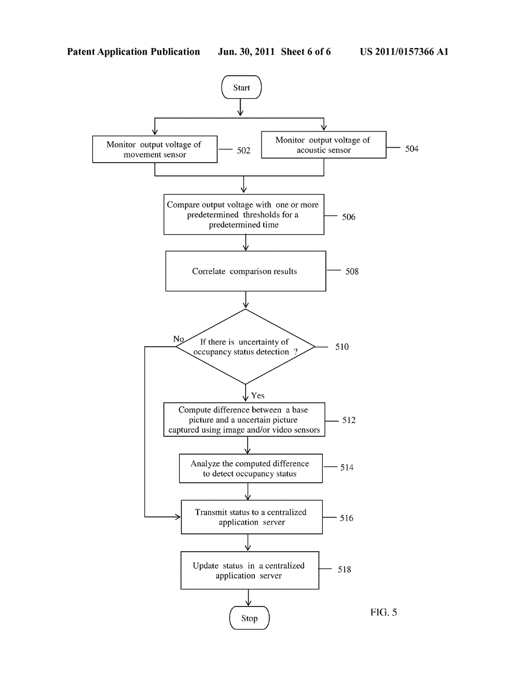 METHOD AND SYSTEM FOR REAL TIME DETECTION OF CONFERENCE ROOM OCCUPANCY - diagram, schematic, and image 07