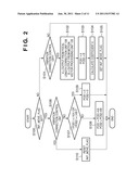 IMAGE CAPTURING APPARATUS AND METHOD OF CONTROLLING IMAGE CAPTURING     APPARATUS diagram and image