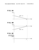 IMAGE CAPTURING APPARATUS AND METHOD OF CONTROLLING IMAGE CAPTURING     APPARATUS diagram and image