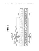 IMAGE CAPTURING APPARATUS AND METHOD OF CONTROLLING IMAGE CAPTURING     APPARATUS diagram and image