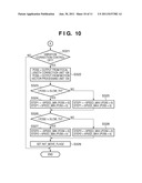 IMAGE CAPTURING APPARATUS AND METHOD OF CONTROLLING IMAGE CAPTURING     APPARATUS diagram and image