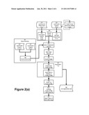 Foreground/Background Segmentation in Digital Images with Differential     Exposure Calculations diagram and image