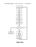 Foreground/Background Segmentation in Digital Images with Differential     Exposure Calculations diagram and image