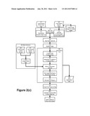 Foreground/Background Segmentation in Digital Images with Differential     Exposure Calculations diagram and image