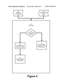 Foreground/Background Segmentation in Digital Images with Differential     Exposure Calculations diagram and image