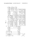 Photographing Apparatus and Method and Recording Medium diagram and image