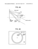 IMAGE S CHROMATISM CORRECTION APPARATUS diagram and image