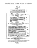 IMAGE S CHROMATISM CORRECTION APPARATUS diagram and image