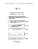 IMAGE S CHROMATISM CORRECTION APPARATUS diagram and image