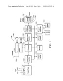 Systems and Methods for Capturing Images of Objects diagram and image