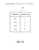 Systems and Methods for Capturing Images of Objects diagram and image