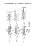 Systems and Methods for Capturing Images of Objects diagram and image