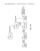 Systems and Methods for Capturing Images of Objects diagram and image