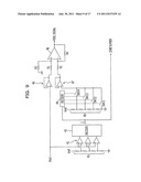 IMAGING DEVICE, A/D CONVERTER DEVICE AND READING CIRCUIT diagram and image