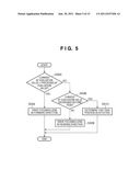 IMAGE CAPTURING APPARATUS, METHOD OF CONTROLLING THE SAME, AND STORAGE     MEDIUM diagram and image