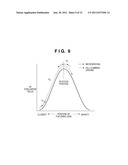 IMAGE CAPTURING APPARATUS, METHOD OF CONTROLLING THE SAME, AND STORAGE     MEDIUM diagram and image