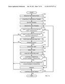 METHODS AND APPARATUS TO DETECT COMMERCIAL ADVERTISEMENTS ASSOCIATED WITH     MEDIA PRESENTATIONS diagram and image