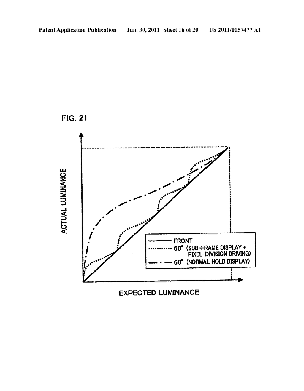Display device, liquid crystal monitor, liquid crystal television     receiver, and display method - diagram, schematic, and image 17