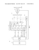 SYSTEMS AND METHODS FOR PARTITIONED COLOR, DOUBLE RATE VIDEO TRANSFER diagram and image