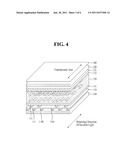 ELECTRICALLY-DRIVEN LIQUID CRYSTAL LENS AND STEREOSCOPIC DISPLAY DEVICE     USING THE SAME diagram and image