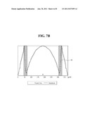 ELECTRIC FIELD DRIVEN LIQUID CRYSTAL LENS CELL AND STEREOSCOPIC IMAGE     DISPLAY DEVICE USING THE SAME diagram and image