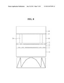 ELECTRIC FIELD DRIVEN LIQUID CRYSTAL LENS CELL AND STEREOSCOPIC IMAGE     DISPLAY DEVICE USING THE SAME diagram and image