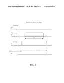 Distance-measuring device with increased signal-to-noise ratio and method     thereof diagram and image