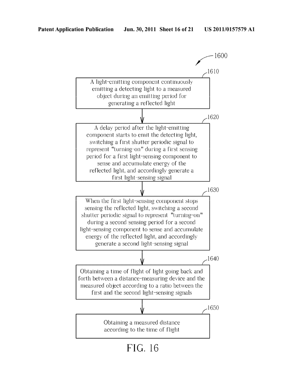 Distance-measuring device with increased signal-to-noise ratio and method     thereof - diagram, schematic, and image 17