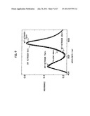 SPR SENSOR diagram and image