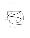 SPR SENSOR diagram and image