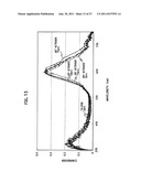 SPR SENSOR diagram and image