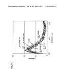 SPR SENSOR diagram and image