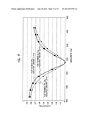 SPR SENSOR diagram and image