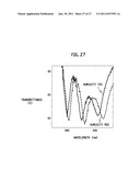 SPR SENSOR diagram and image