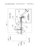 Rotary Interferometer diagram and image