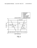 EDGE SENSING APPARATUS AND METHOD REDUCING SHEET FLY HEIGHT ERROR diagram and image