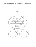 IMAGE FORMING SYSTEM SETTING CONDITION FOR EXECUTING ACQUISITION PROCESS diagram and image