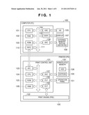 PRINTING SYSTEM AND CONTROL METHOD FOR PRINTING SYSTEM diagram and image