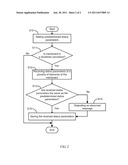 MAINBOARD AND SHUTDOWN MANAGEMENT METHOD diagram and image